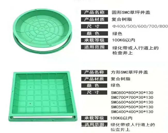 雁峰树脂复合种植井盖展示
